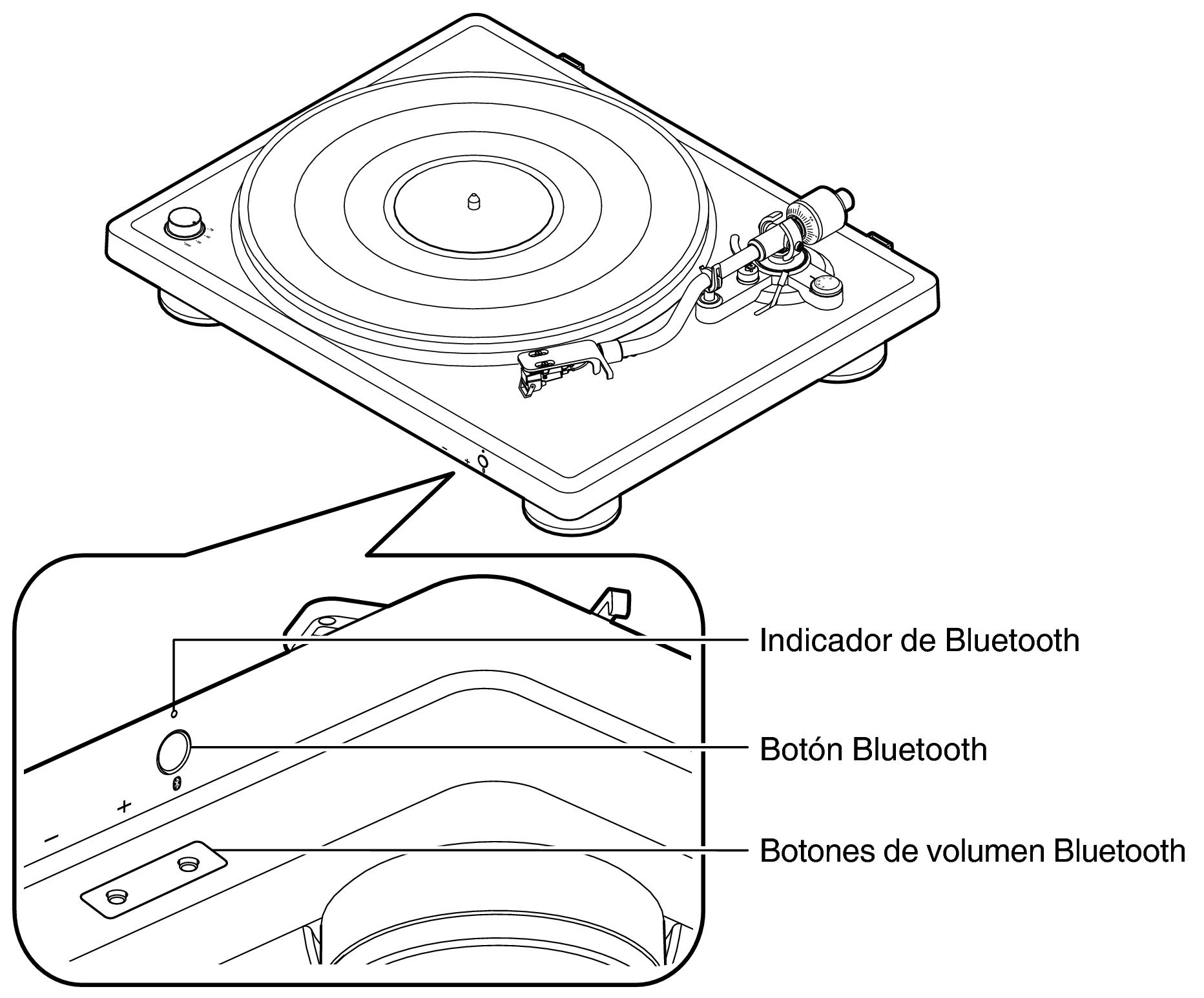 Playback BT DP500BT